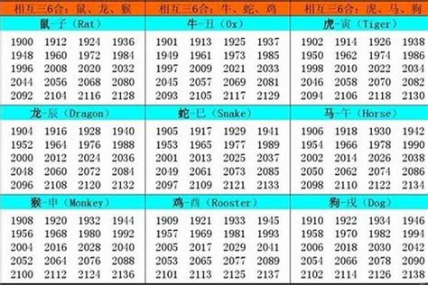 2023年五行屬什麼|2023年五行属什么命 2023年出生的人五行分析